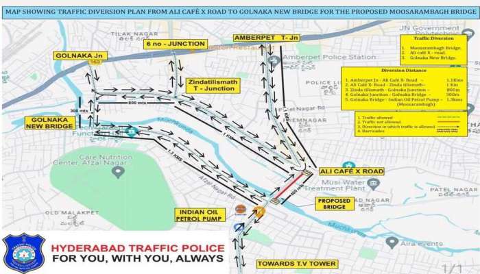 Hyderabad Traffic: హైదరాబాద్ వాహనదారులకు అలర్ట్…నగరంలో ట్రాఫిక్ ఆంక్షలు