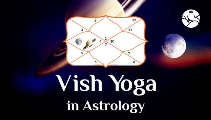  Visha Yogam: అత్యంత కీడు యోగమైన విష యోగం ఏర్పాటు.. ఈ రాశుల వారికి జరగబోయేది 100% ఇదే..