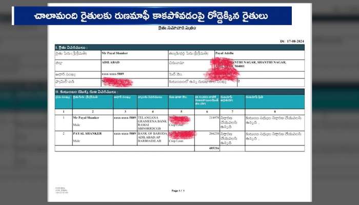 BRS Party vs Revanth Govt On Farmers Crop Loan Waiver Rv