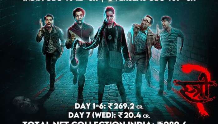 Stree2: ప్రభాస్ కల్కి రికార్డులను బద్దలు కొట్టిన శ్రద్ధా కపూర్ ‘స్త్రీ 2’.. ఇది ఊర మాస్ రచ్చ.. 