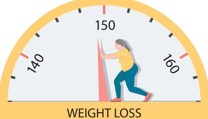 Weight Loss Remedies: ఈ డ్రింక్స్‌ను ఉదయం తాగితే బెల్లీతో పాటు అధిక బరువుకు చెక్‌!