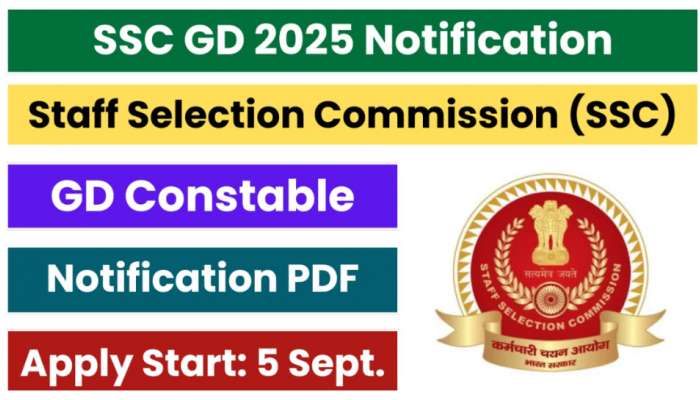 SSC GD 2025: SSC GD కానిస్టేబుల్‌ నోటిఫికేషన్‌ విడుదల.. 39,481 పోస్టుల భర్తీకి కేవలం 10 పాసైతే చాలు..