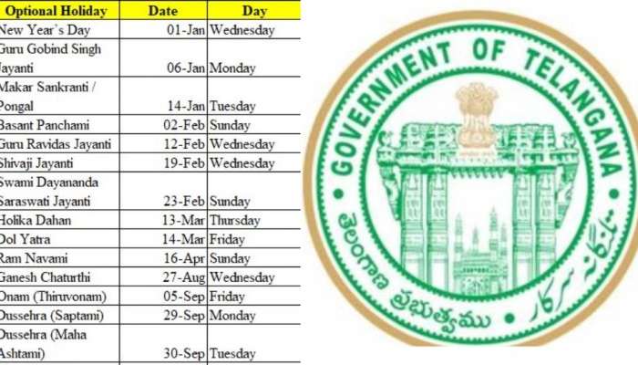 Holidays 2025: తెలంగాణ ప్రభుత్వం 2025 సెలవుల ప్రకటన.. 27 సాధారణ, 23 ఐచ్ఛిక సెలవులు ఎప్పుడంటే..?