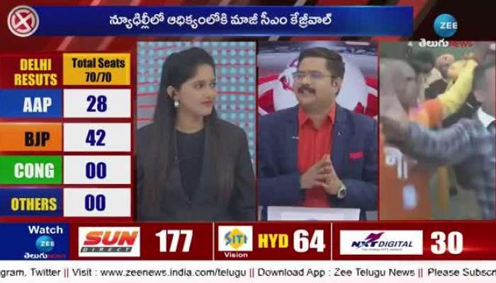 Delhi Election Results 2025 CM Chandrababu