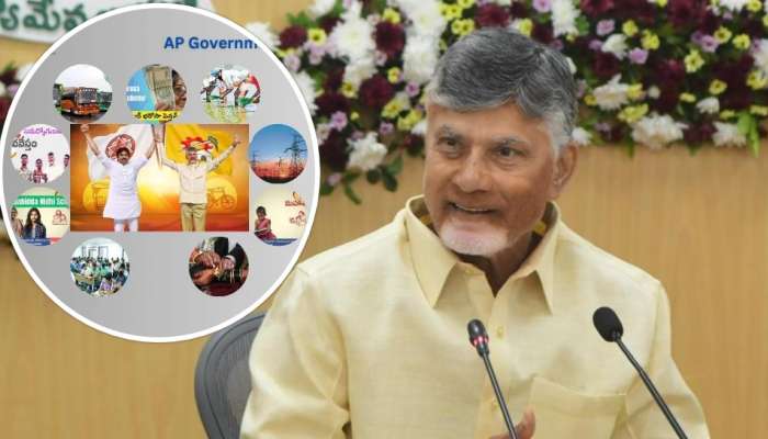 Welfare Schemes: ప్రజలకు భిక్షం మాదిరి కాకుండా సేవలా సంక్షేమ పథకాలు అందించాలి