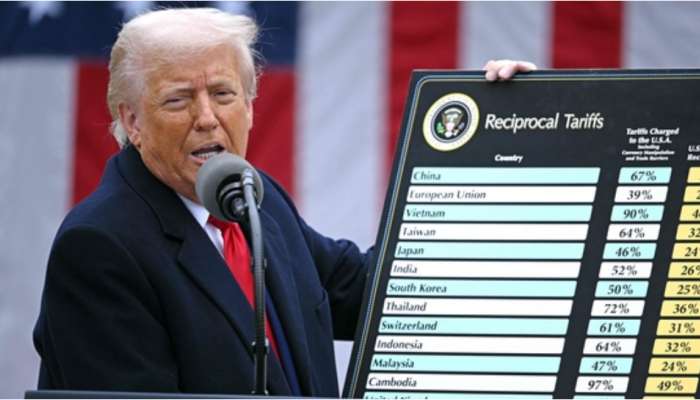 US Tariffs: ప్రపంచంపై ట్రంప్ సుంకాల కొరడా...భారత్ పై ఎంత విధించిందంటే? 