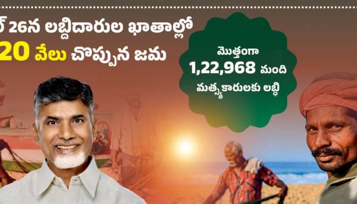 Fishermen DBT Scheme: ఏపీ ప్రజలకు జాక్‌పాట్‌.. నేడే ఒక్కొక్కరి బ్యాంకు ఖాతాల్లోకి రూ.20 వేలు