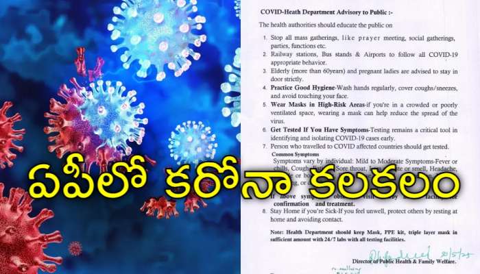 Covid 19 Guidelines: ఆంధ్రప్రదేశ్‌లో కరోనా కలకలం.. ప్రజలు ఈ జాగ్రత్తలు పాటించాలి