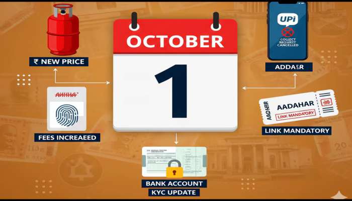 1 October Rules: అక్టోబర్ 1 నుండి అమల్లోకి వస్తున్న 5 ప్రధాన మార్పులు: తప్పకుండా తెలుసుకోవాలి!