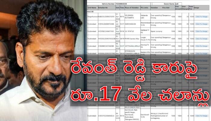 Traffic E Challan: ఆటో డెబిట్‌ వ్యాఖ్యల దుమారం.. రేవంత్‌ రెడ్డి కారుపై చలాన్లు వైరల్‌