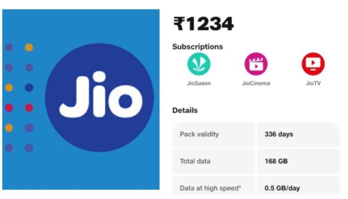 Jio: జియో 336 రోజుల వ్యాలిడిటీ ప్లాన్‌తో అపరిమిత వాయిస్‌ కాలింగ్‌ మాత్రమే కాదు.. మరిన్ని బెనిఫిట్స్‌..