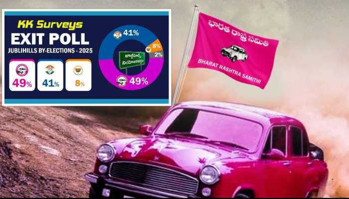 Jubilee Hills Exit Poll: జూబ్లీహిల్స్‌లో బీఆర్‌ఎస్‌ పార్టీదే గెలుపు.. నవీన్‌పై మాగంటి సునీత విజయం?